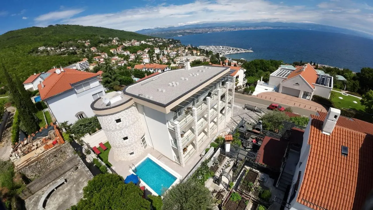 Villa Sunny Icici- Apartment Sun