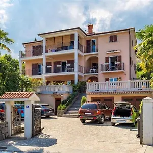 Rona Ani Apartman